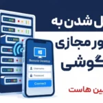 آموزش وصل شدن به سرور مجازی با گوشی؛ مدیریت VPS در هر زمان و مکان