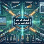 قیمت هر متر کابل فیبر نوری [دراپ، نگزنس و شبکه] + لیست قیمت