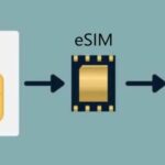 تفاوت iSIM و eSim